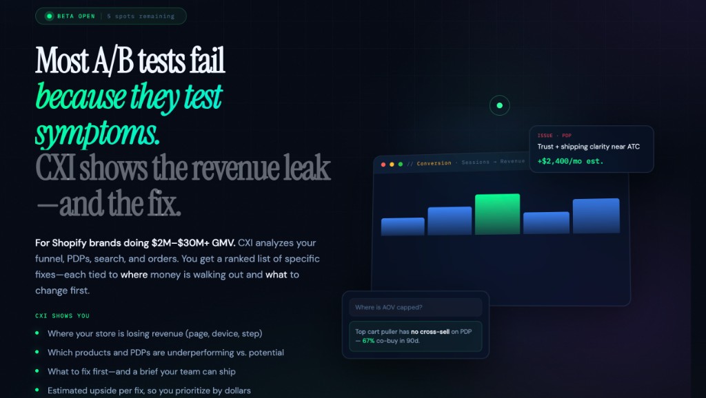 CXI: conversion chart with PDP and AOV insight cards